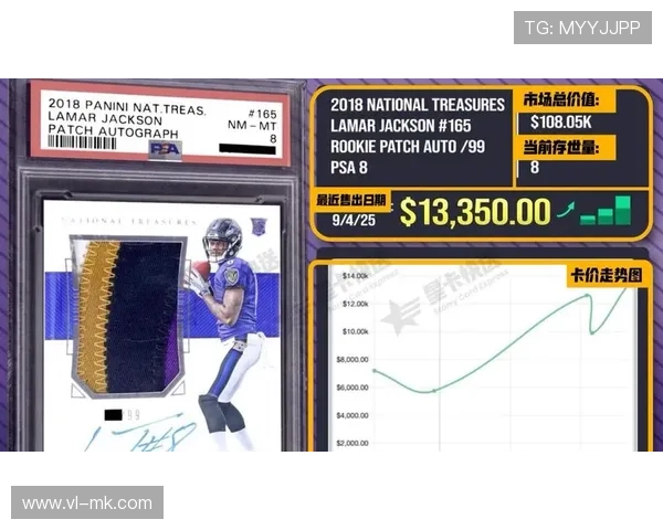 带钻足球球星卡市场价值分析及其价格波动趋势