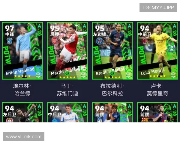 精选球星推荐助你提升足球实力，解析最佳球员选择与实战策略